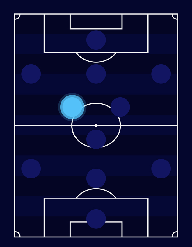 player-position-img.png