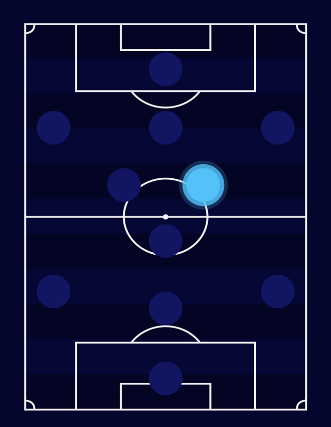 player-position-img.png